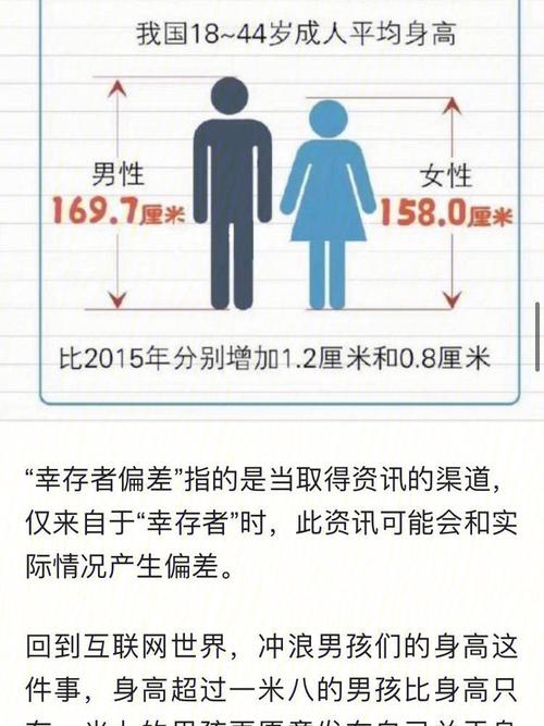 相亲公众号粉丝数量对相亲质量的影响