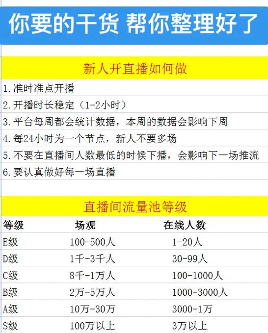 抖音直播新人播什么比较好