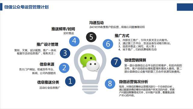 微信公众号粉丝引流策略：让更多人关注你的公众号