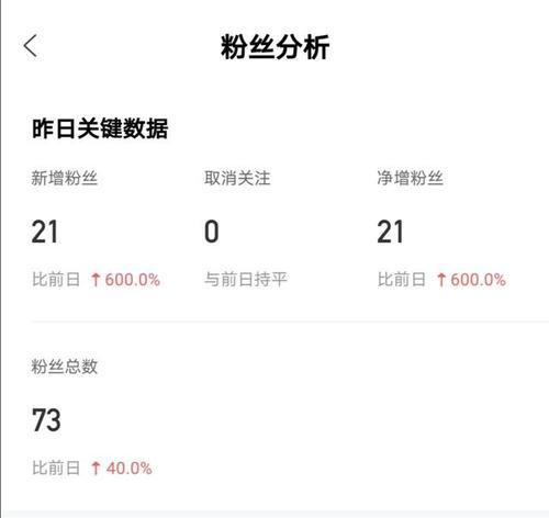 微信公众号粉丝达到多少