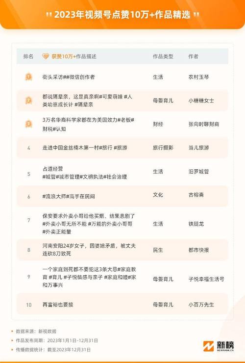 使用公众号买粉关注价格多少？一文详解购买途径与价格