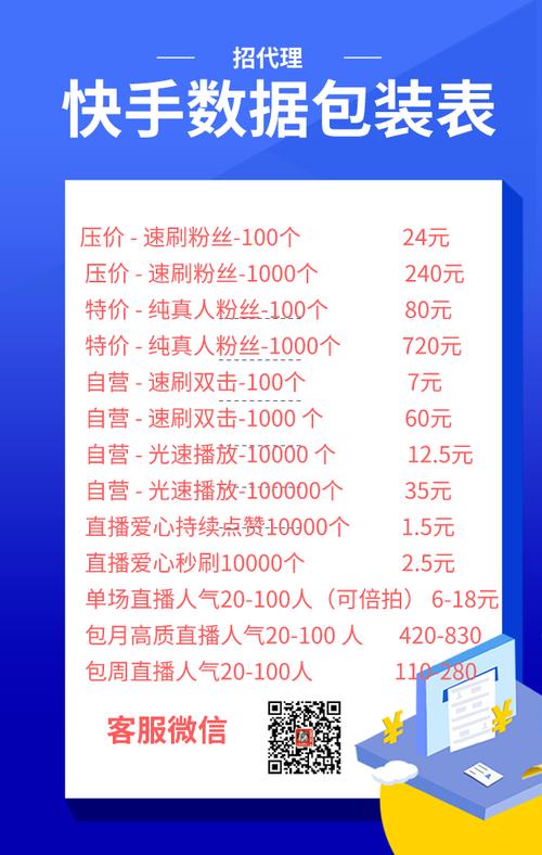 使用快手刷什么粉最便宜？一文带你了解便宜实惠的快手粉丝购买