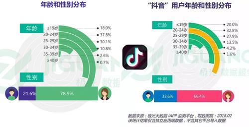 抖音刷播放量ios_抖音刷播放量ios的深度剖析