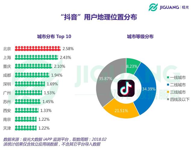 快手直播人刷人气_快手直播人刷人气：揭秘背后的秘密