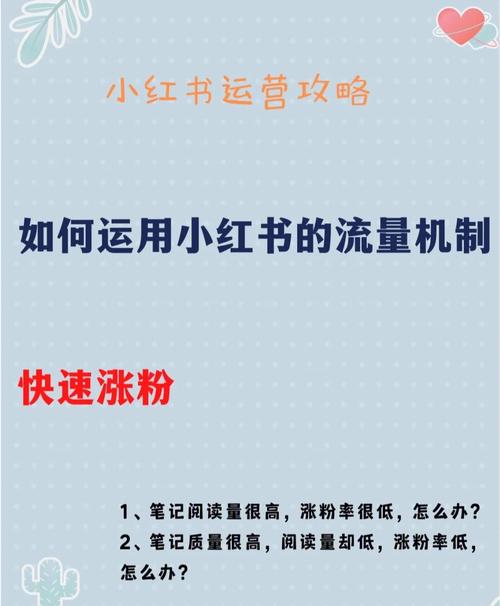 哪里能买小红书粉_快速提升阅读量的秘密武器——小红书粉购买指南