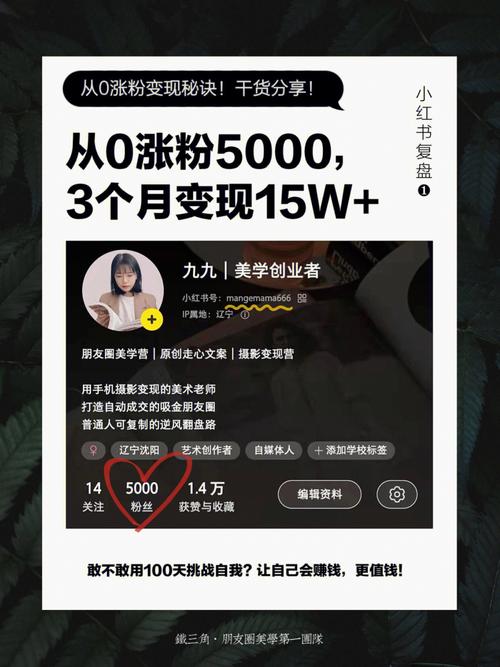 小红书买1000真人粉平台_揭秘小红书买1000真人粉平台：安全、高效、真实！